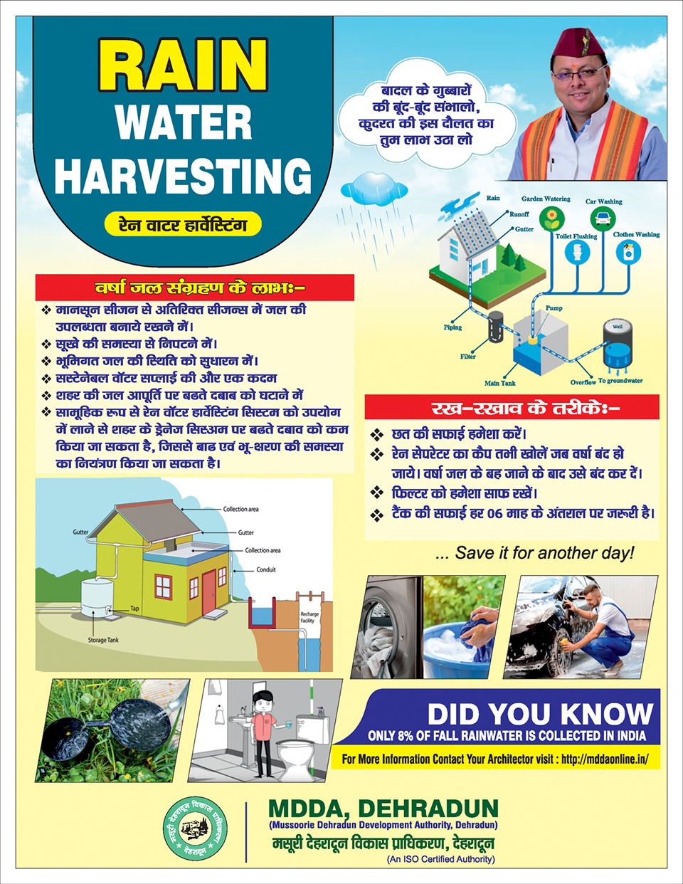 Rain Water Harvesting